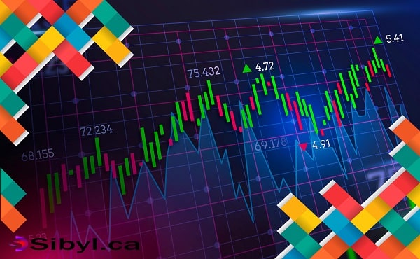 How To Buy Stocks In Canada Steps And Everything You Need To Know