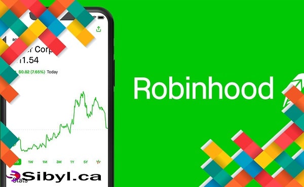 Robinhood Canada Here Are Our Top Alternatives You Can Use